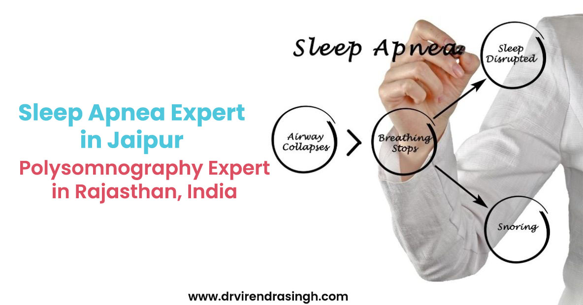 Sleep Apnea Expert in Jaipur