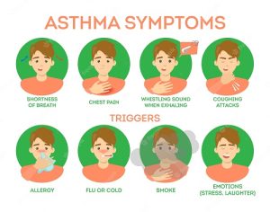 Allergic and Asthma