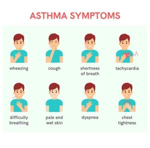 Asthma - Dr. Virendra Singh